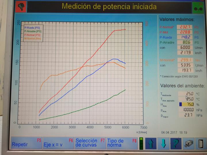 bmw e36 swap banco potencia