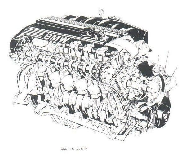 Engine M52 2.8