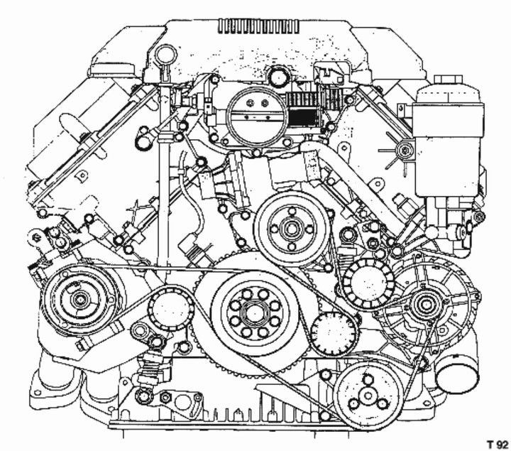 BMW motor M60 V8