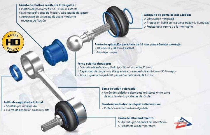 marca meyle calidad