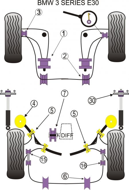 Kit completo powerflex bmw e30