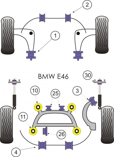 Kit completo powerflex bmw e46