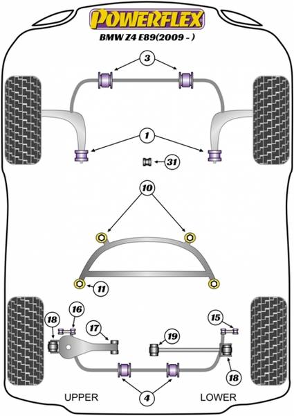 Powerflex Z4 E89