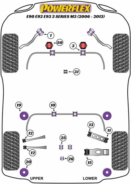 Powerflex M3 E92 E90 E93